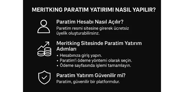 Meritking Paratim Yatirim Nasil Yapilir?